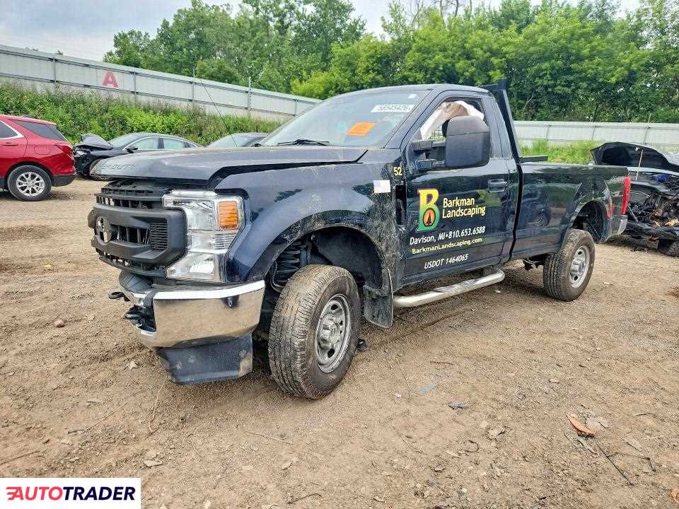 Ford Pozostałe 2021