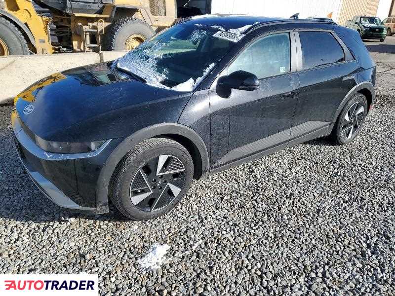 Hyundai Pozostałe 2025