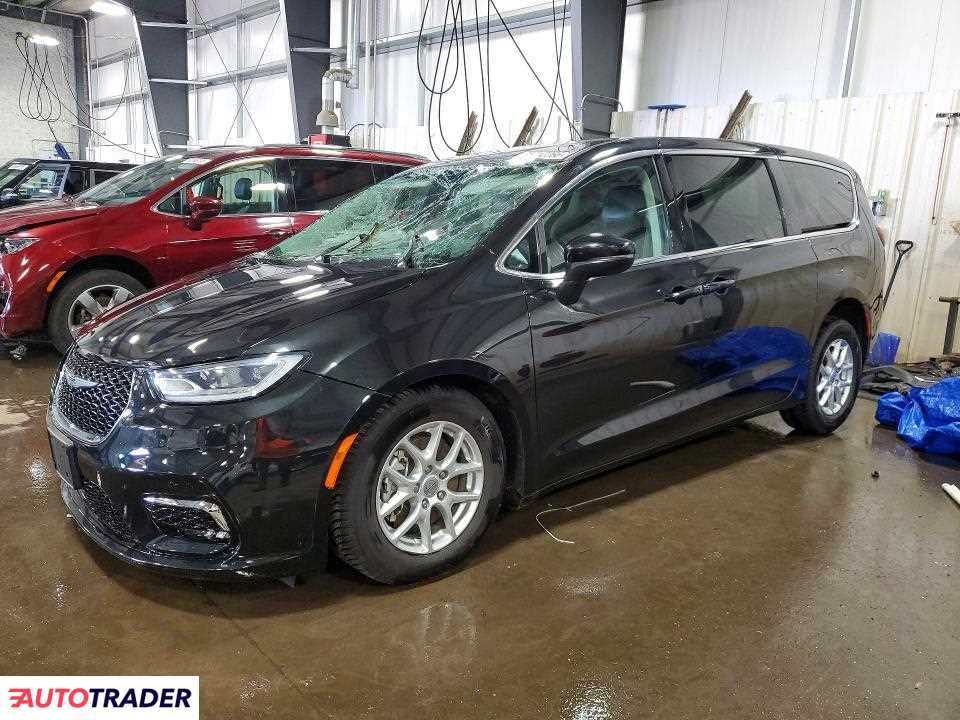 Chrysler Pacifica 2023 3