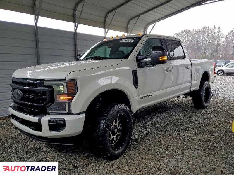 Ford Pozostałe 2020 6