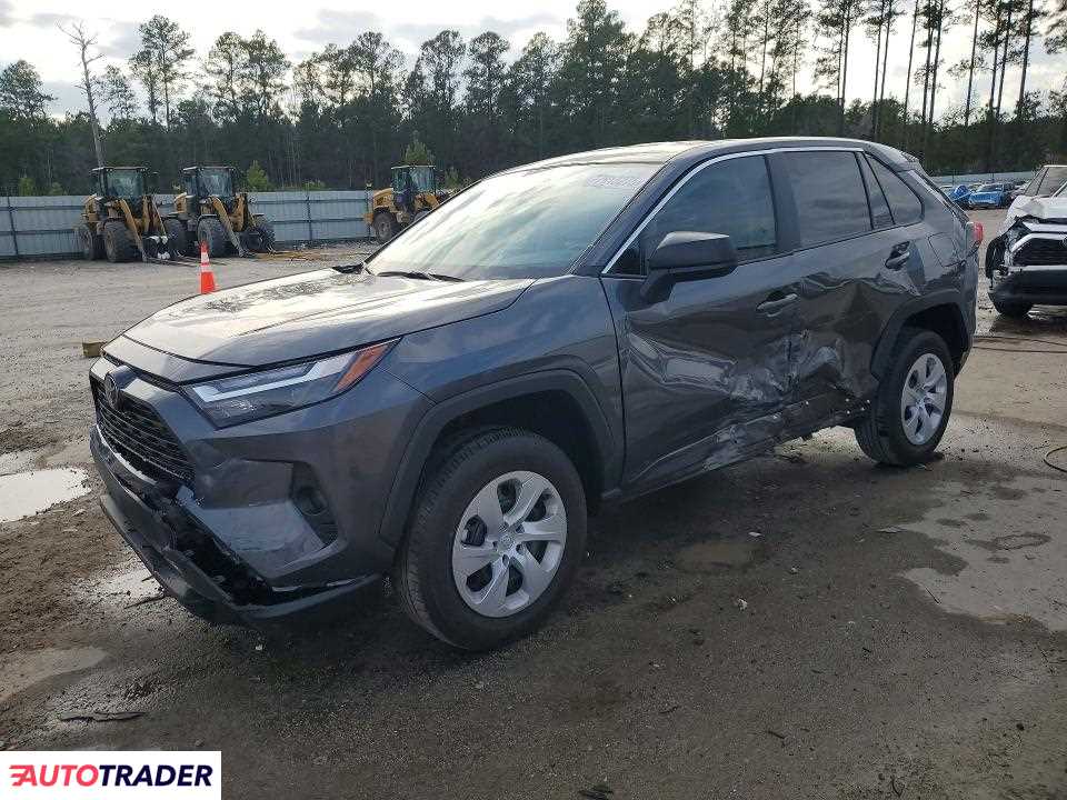 Toyota Pozostałe 2025 2