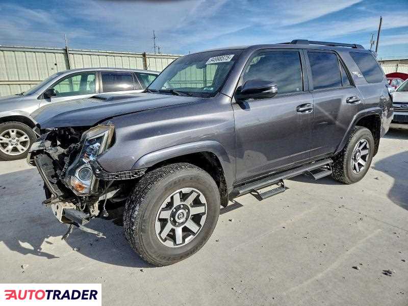 Toyota Pozostałe 2020 4