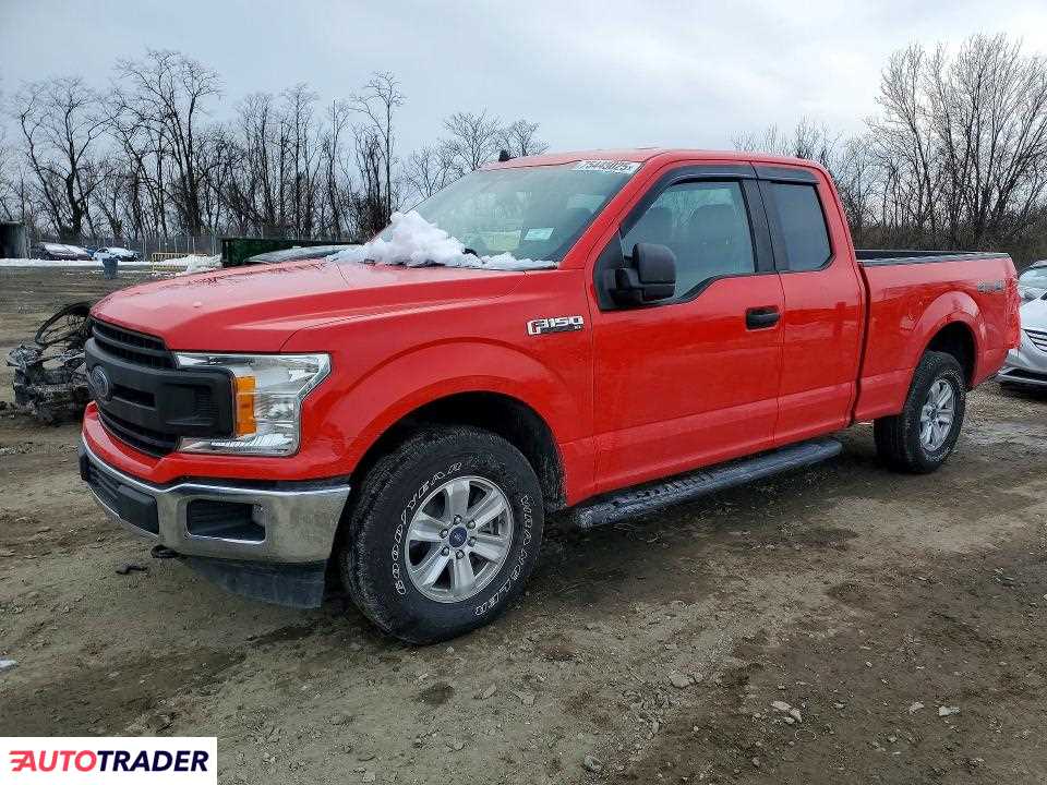 Ford Pozostałe 2020 3