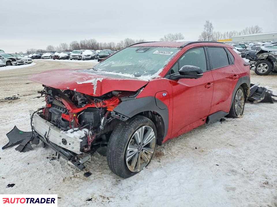 Subaru Pozostałe 2023