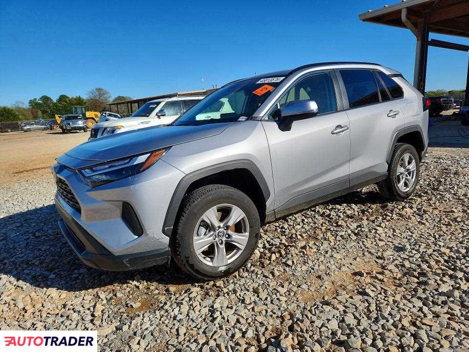 Toyota Pozostałe 2025 2