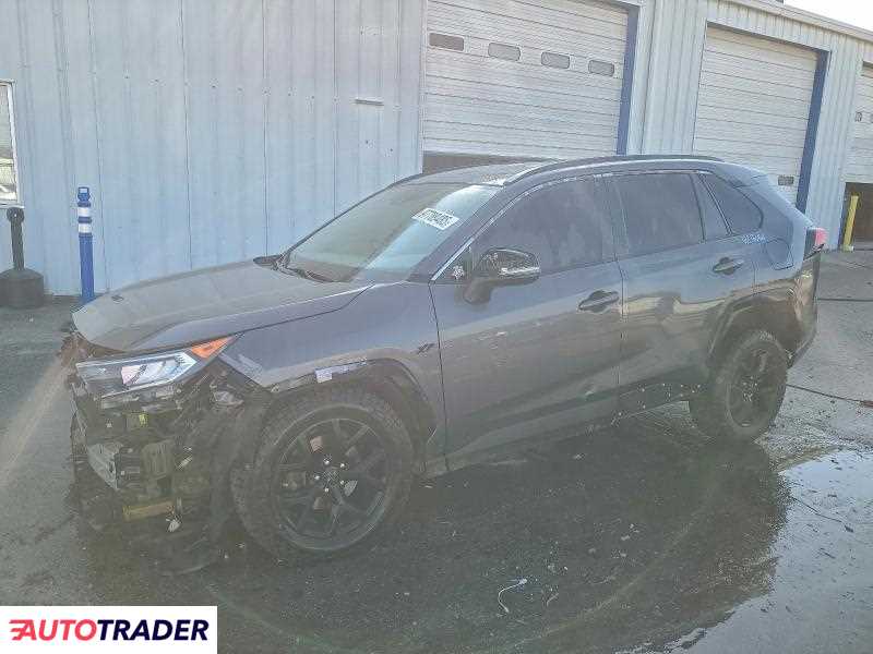 Toyota Pozostałe 2021 2