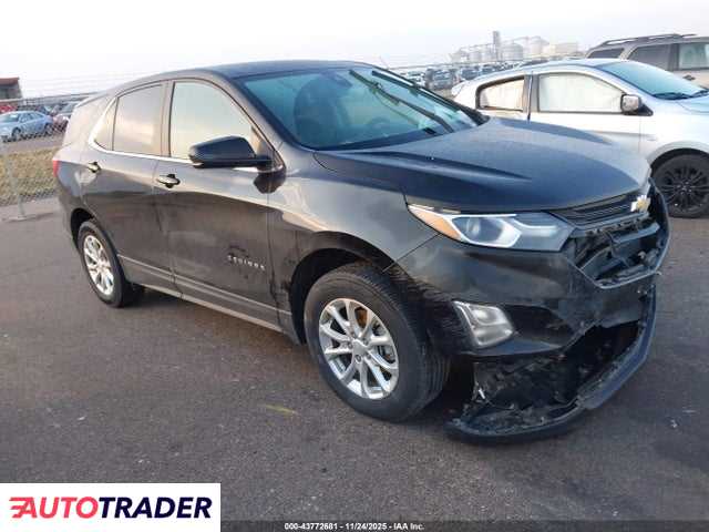 Chevrolet Equinox 2021 1