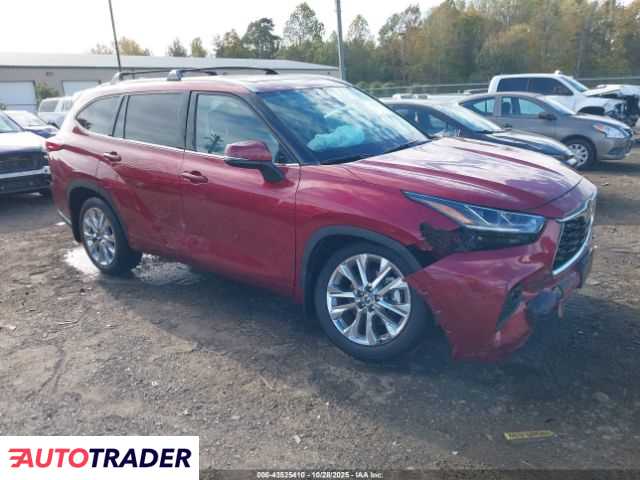 Toyota Highlander 2021 3