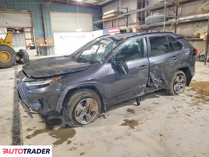 Toyota Pozostałe 2025 2