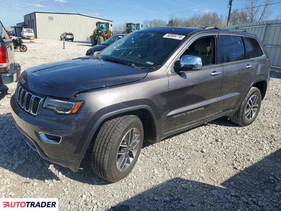 Jeep Grand Cherokee 2020 3