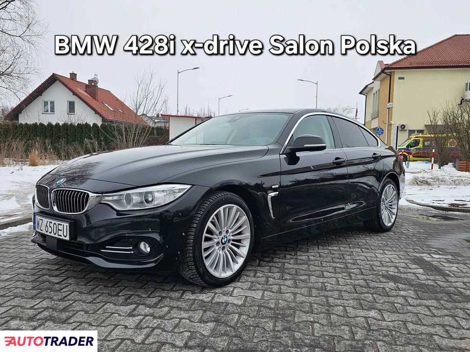 BMW 428 2015 2 245 KM