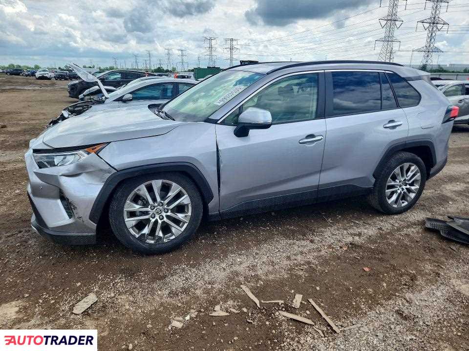 Toyota Pozostałe 2021 2
