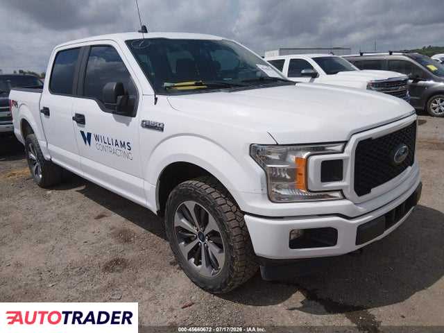 Ford Pozostałe 2020 3
