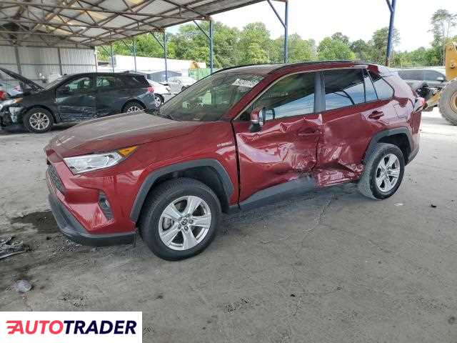 Toyota Pozostałe 2020 2 Toyota Pozostałe 2020 2