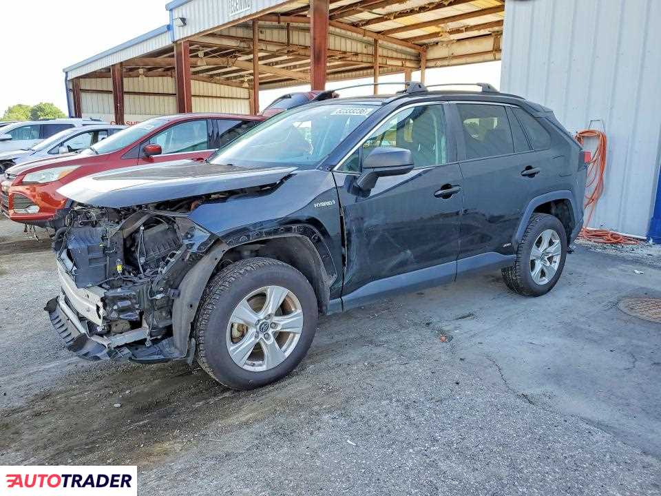 Toyota Pozostałe 2021 2