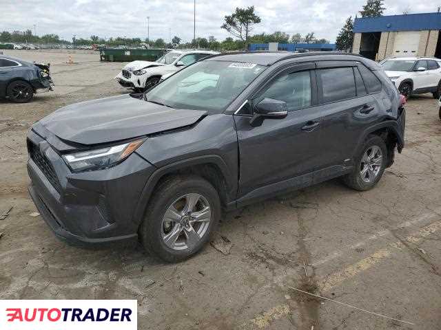 Toyota Pozostałe 2023 2 Toyota Pozostałe 2023 2