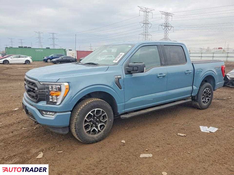 Ford Pozostałe 2023 2