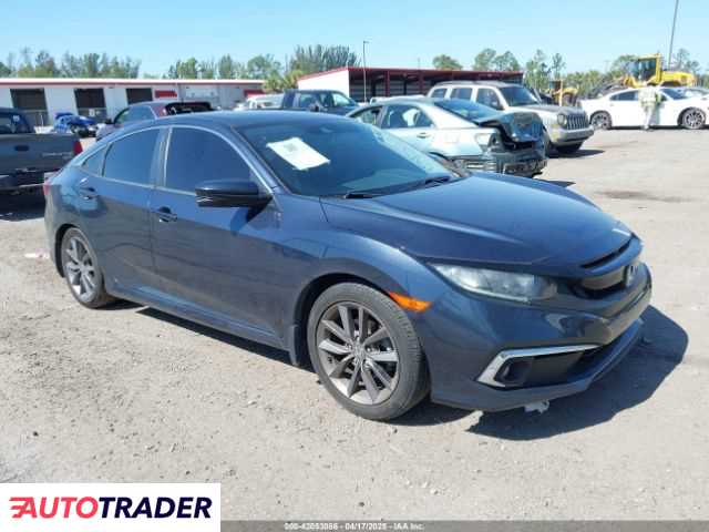 Honda Civic 2020 1 Honda Civic 2020 1