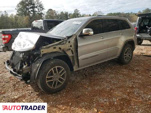 Jeep Grand Cherokee 2020 3