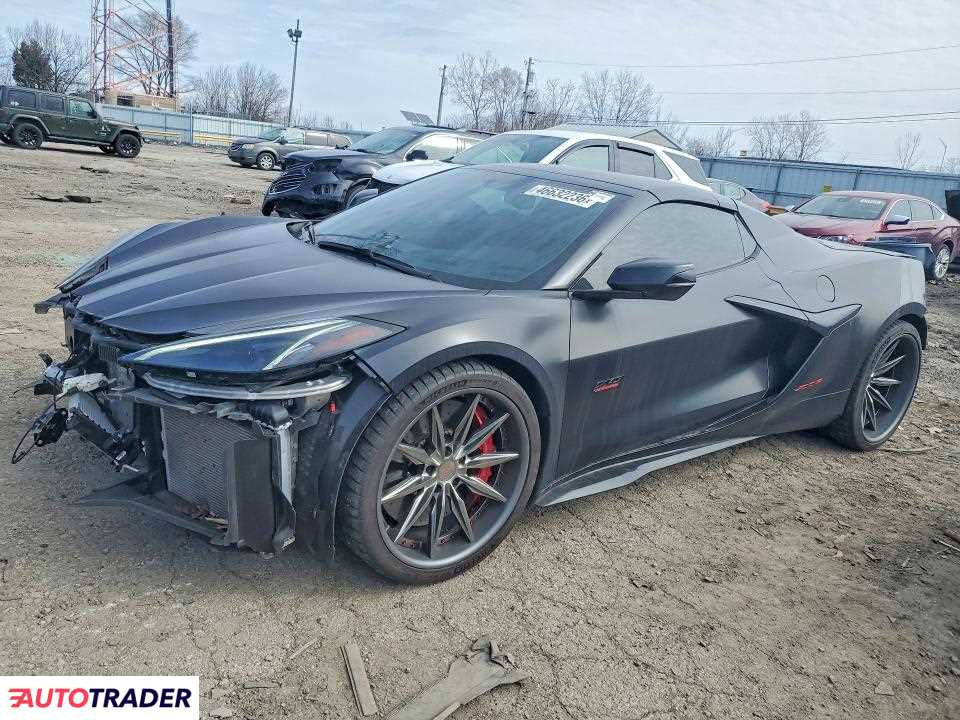 Chevrolet Corvette 2023