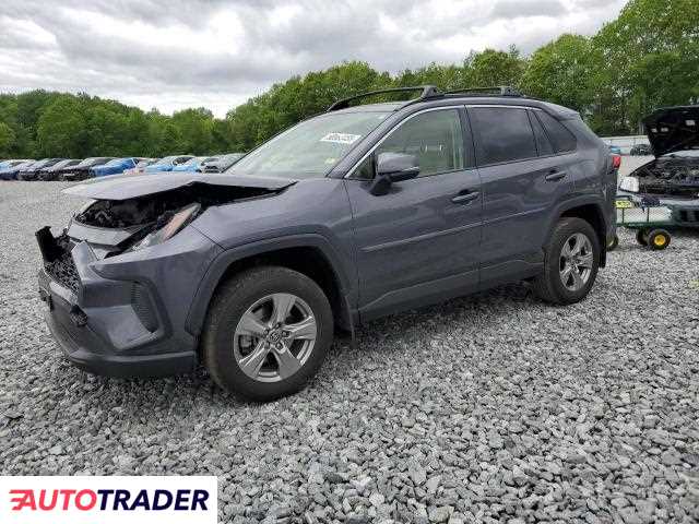 Toyota Pozostałe 2024 2 Toyota Pozostałe 2024 2