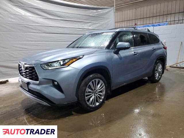 Toyota Highlander 2024 2 Toyota Highlander 2024 2