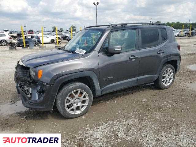 Jeep Renegade 2021 1