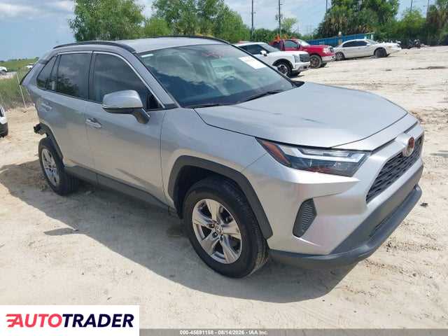 Toyota Pozostałe 2023 2