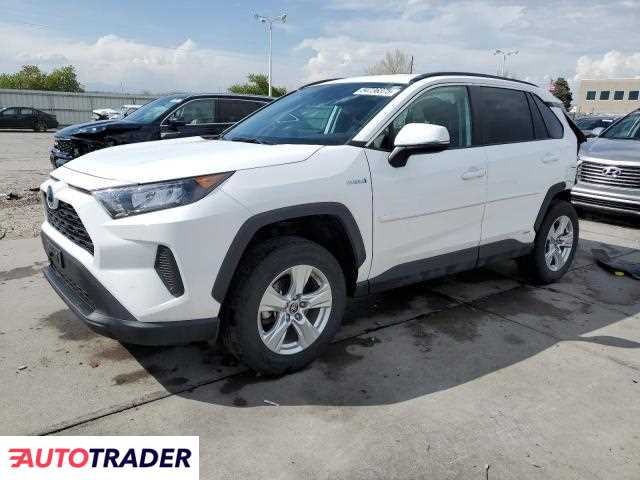 Toyota Pozostałe 2021 2 Toyota Pozostałe 2021 2