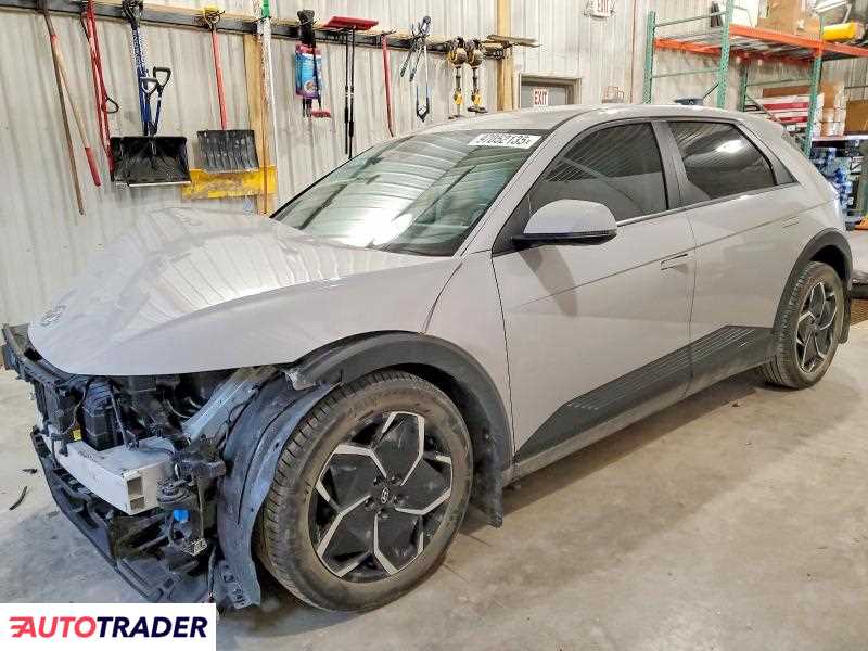 Hyundai Pozostałe 2023