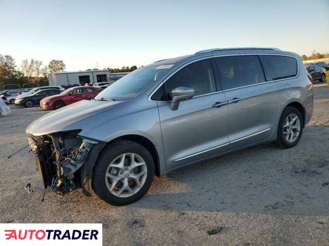 Chrysler Pacifica 2019 3