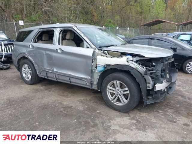 Ford Explorer 2022 2 Ford Explorer 2022 2