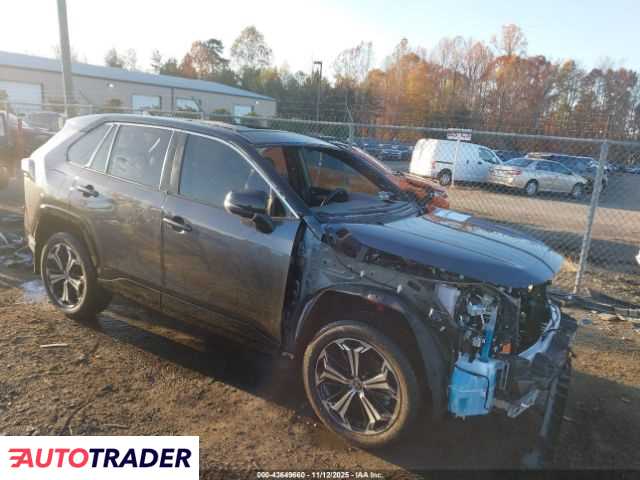 Toyota Pozostałe 2023 2