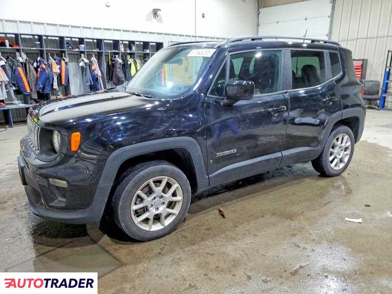 Jeep Renegade 2020 2