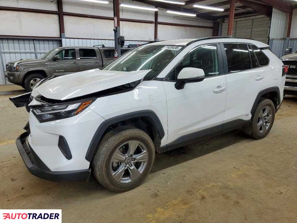 Toyota Pozostałe 2024 2