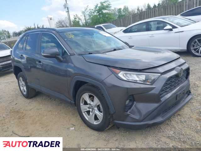 Toyota Pozostałe 2019 2 Toyota Pozostałe 2019 2