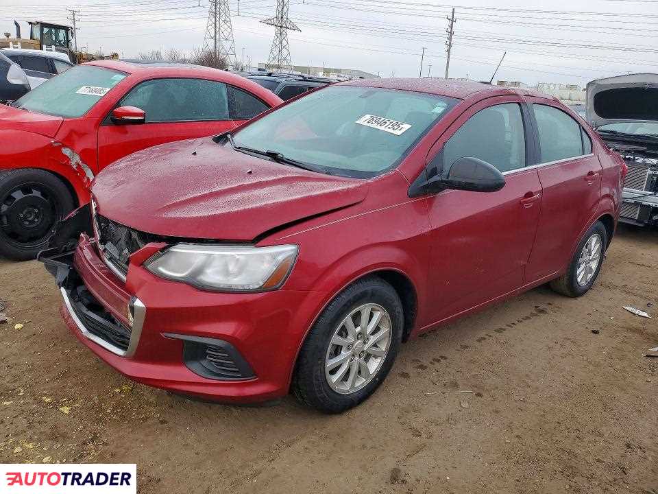 Chevrolet Pozostałe 2020 1