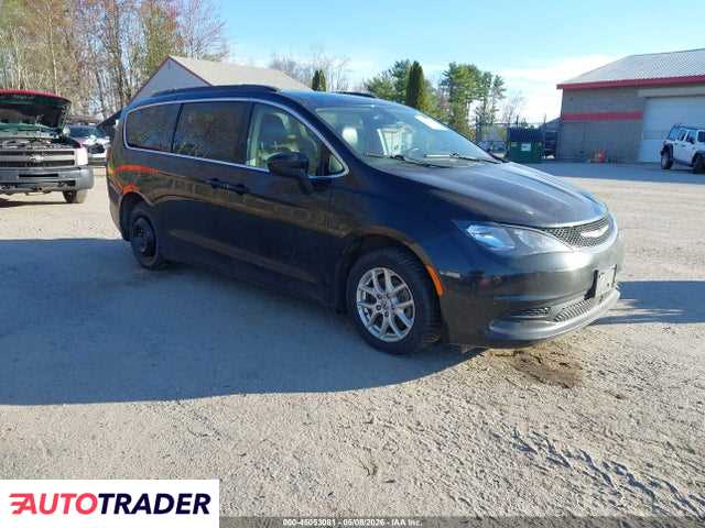 Chrysler Voyager 2021 3