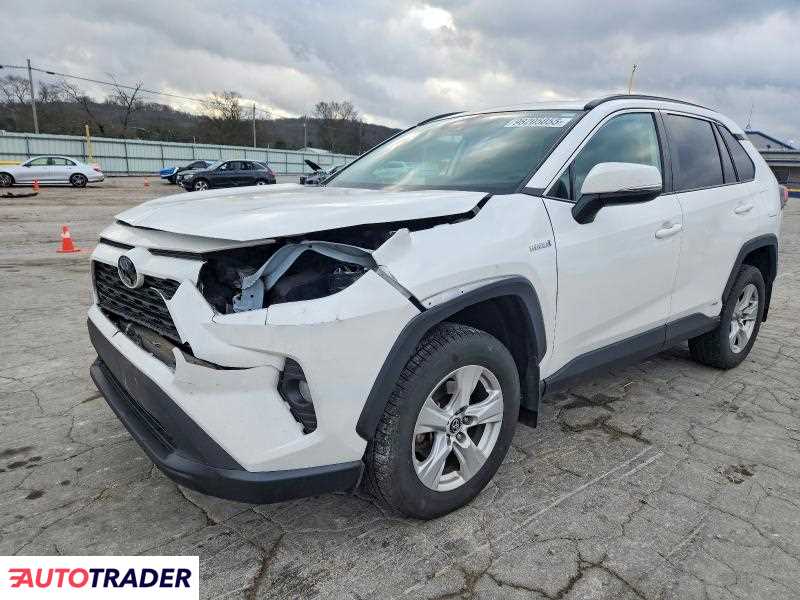 Toyota Pozostałe 2020 2