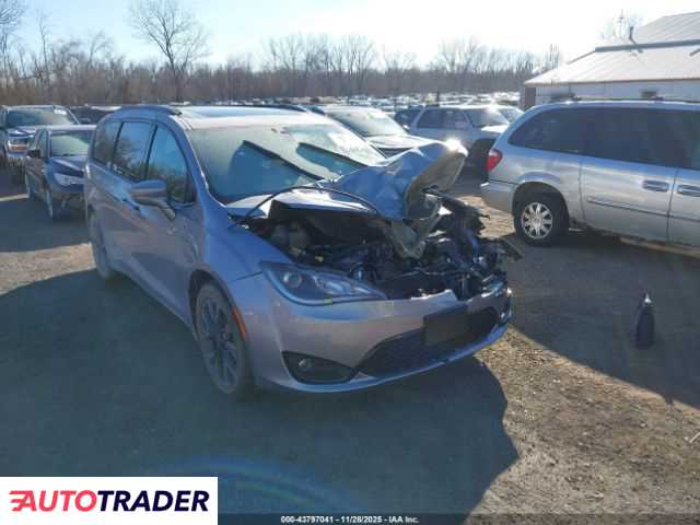 Chrysler Pacifica 2020 3