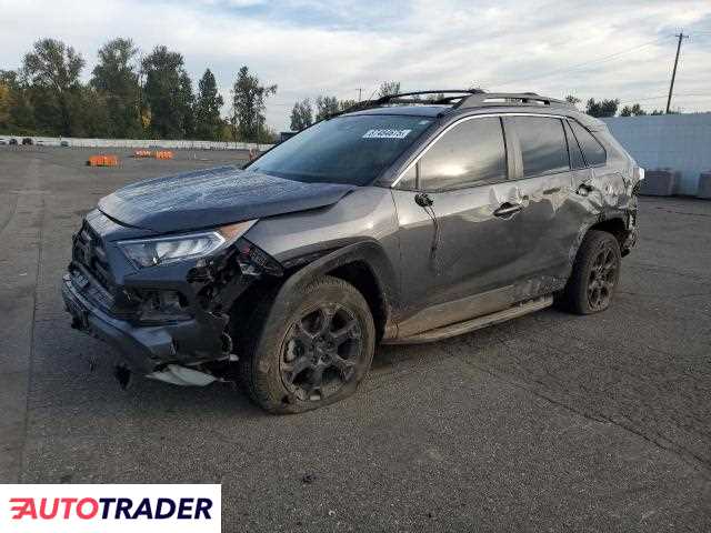 Toyota Pozostałe 2021 2