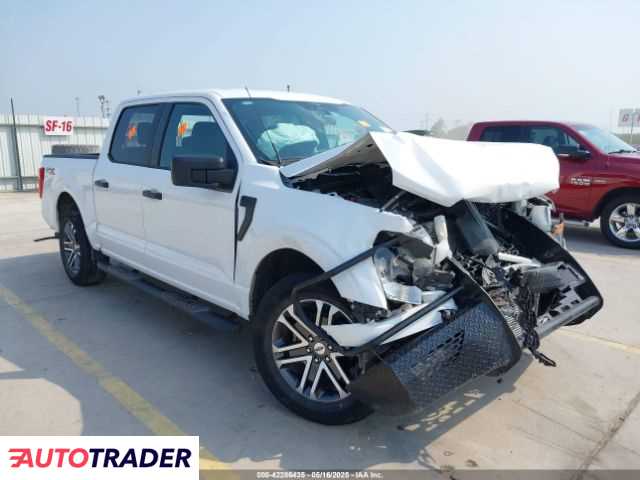 Ford Pozostałe 2023 2 Ford Pozostałe 2023 2