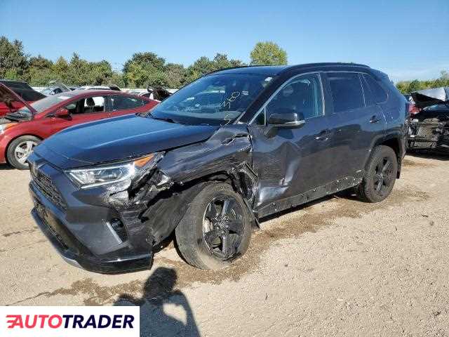 Toyota Pozostałe 2021 2