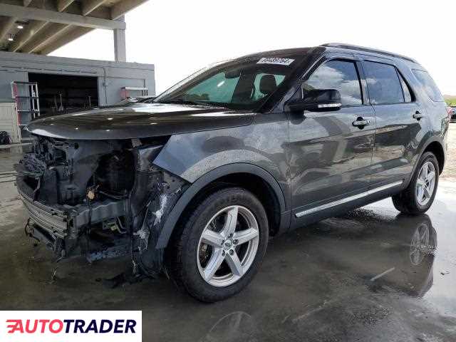 Ford Explorer 2018 3