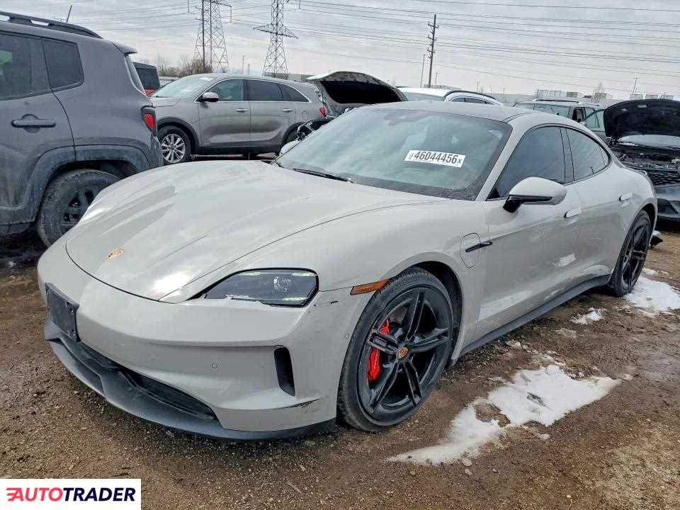 Porsche Pozostałe 2025