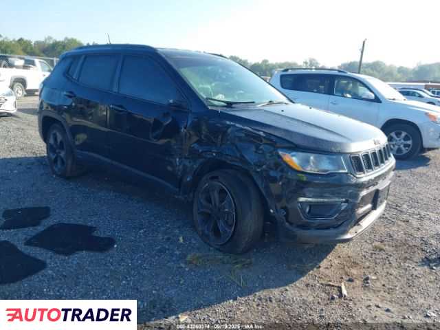 Jeep Compass 2021 2