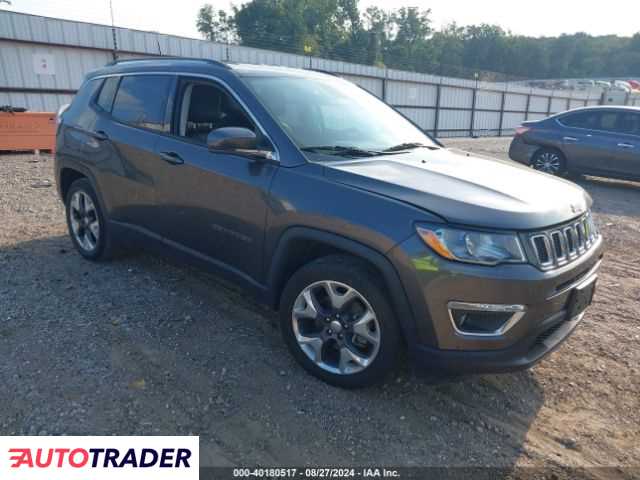 Jeep Compass 2020 2 Jeep Compass 2020 2