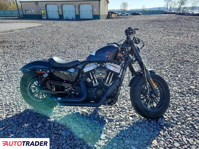 Harley-Davidson Pozostałe 2021