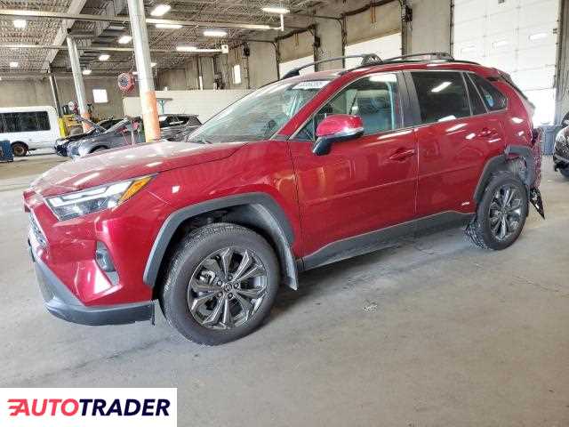 Toyota Pozostałe 2024 2