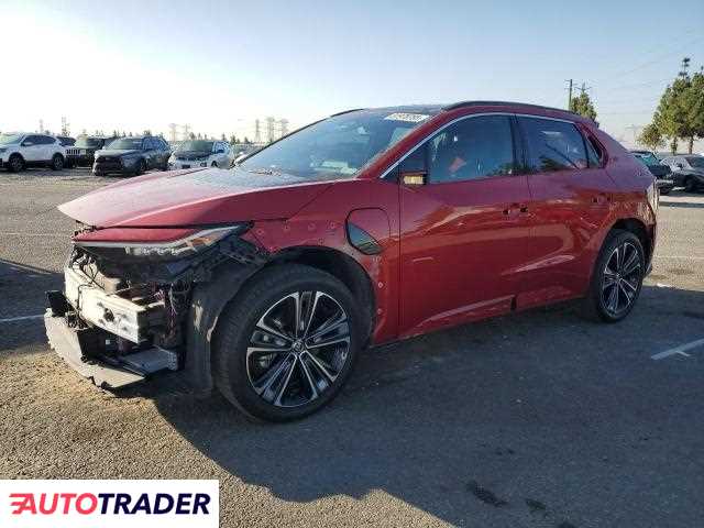 Toyota Pozostałe 2023